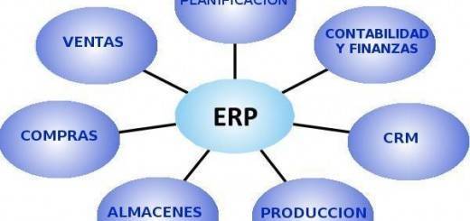 erp - planificación de recursos empresariales