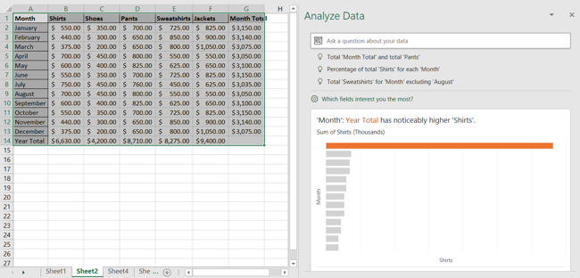 Panel de tareas Analizar datos en Excel