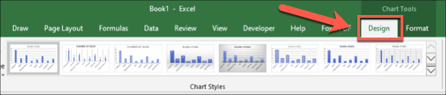 Los estilos de gráficos de Excel también se pueden ver haciendo clic en la pestaña Diseño en la barra de cinta, los estilos están visibles en la sección Estilos de gráficos