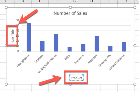 Etiquetas de eje que se muestran en un gráfico de barras de Excel de ejemplo