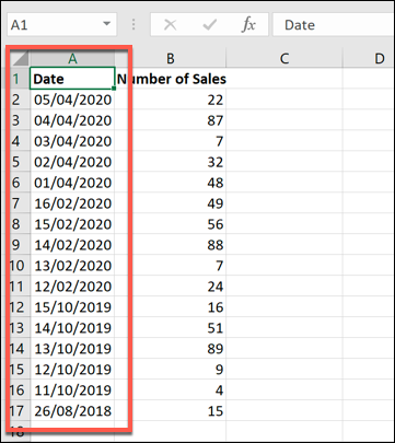Ejemplo de conjunto de datos de Excel con datos ordenados desde la fecha más reciente hasta la más antigua