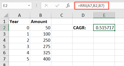 Fórmula para la función RRI en Excel
