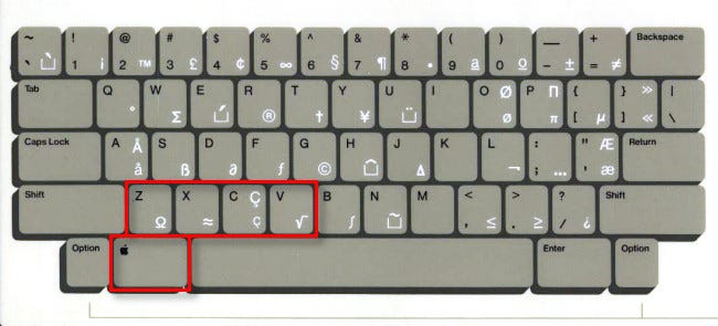Diseño de teclado Apple Lisa con la tecla Apple y las teclas Z, X, C y V resaltadas.