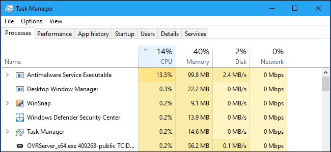 El proceso ejecutable del servicio antimalware usa recursos de CPU en el Administrador de tareas de Windows 10.