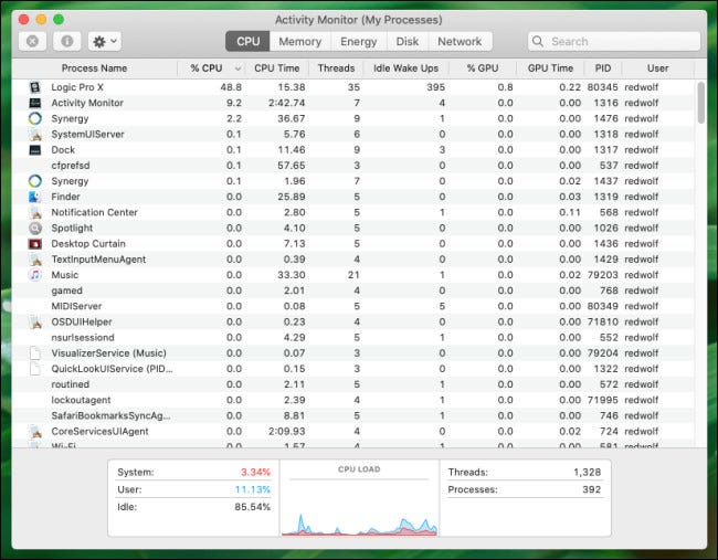 Una descripción general de la pestaña CPU en Monitor de actividad en Mac.