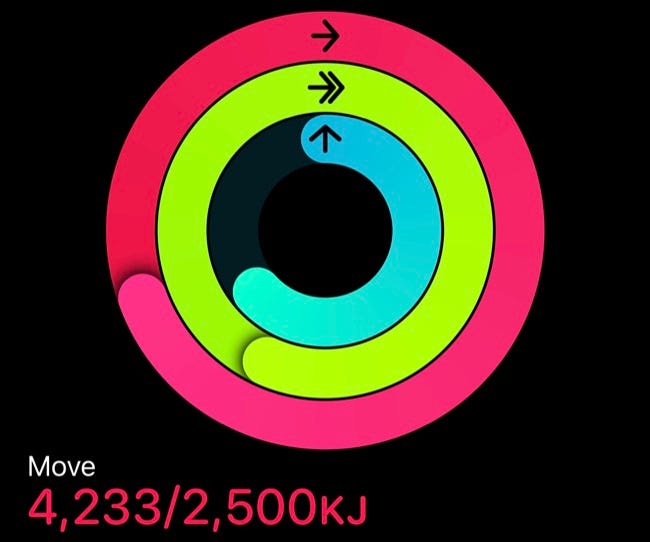 Anillos móviles en la aplicación Apple Watch Fitness