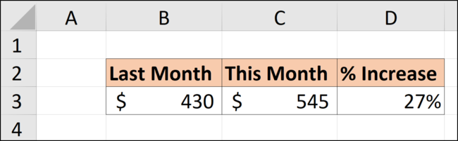 La diferencia porcentual entre este mes y el mes anterior en una hoja de cálculo de Excel.
