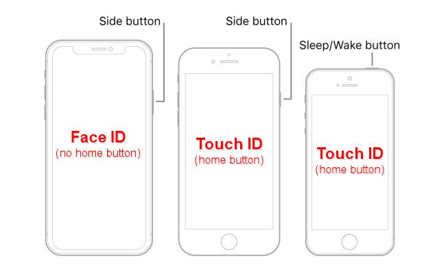Imagen de un iPhone con Face ID o Touch ID