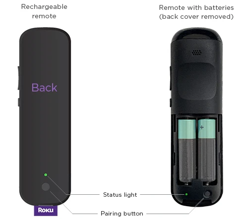 La parte posterior del control remoto Roku recargable y que funciona con baterías.